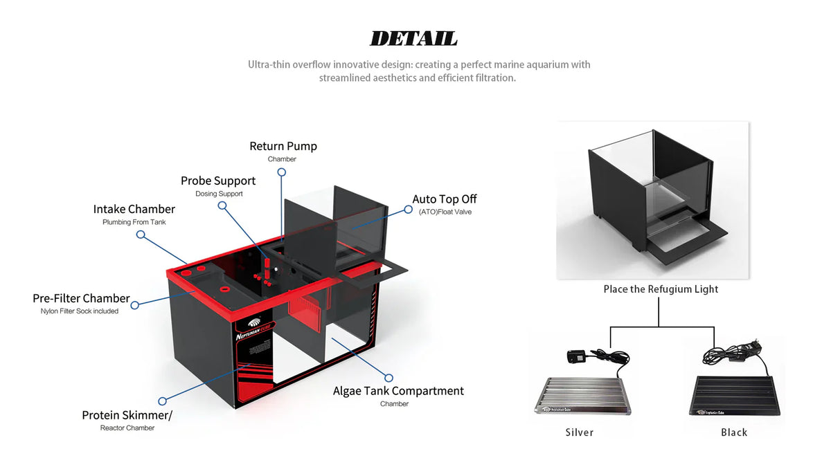 Neptunian Cube Magic Pro Series 120